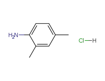 2,4-xylidine hydrochloride